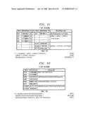 TECHNIQUES FOR 9B10B AND 7B8B CODING AND DECODING diagram and image