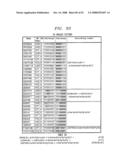 TECHNIQUES FOR 9B10B AND 7B8B CODING AND DECODING diagram and image