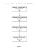 METHOD AND SYSTEM FOR THE COMPRESSION OF PROBABILITY TABLES diagram and image