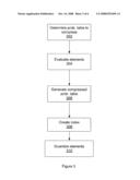 METHOD AND SYSTEM FOR THE COMPRESSION OF PROBABILITY TABLES diagram and image