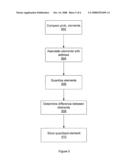 METHOD AND SYSTEM FOR THE COMPRESSION OF PROBABILITY TABLES diagram and image