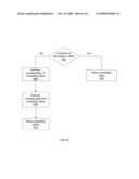 METHOD AND SYSTEM FOR THE COMPRESSION OF PROBABILITY TABLES diagram and image