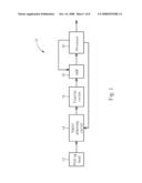 DATA READOUT SYSTEM HAVING NON-UNIFORM ADC RESOLUTION AND METHOD THEREOF diagram and image