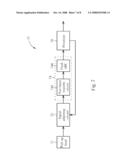 DATA READOUT SYSTEM HAVING NON-UNIFORM ADC RESOLUTION AND METHOD THEREOF diagram and image