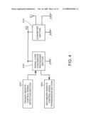 REMOTE CONTROL SIGNAL GENERATION DEVICE AND REMOTE CONTROL SYSTEM diagram and image