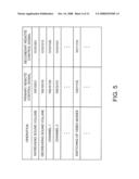 REMOTE CONTROL SIGNAL GENERATION DEVICE AND REMOTE CONTROL SYSTEM diagram and image