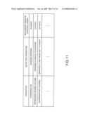 REMOTE CONTROL SIGNAL GENERATION DEVICE AND REMOTE CONTROL SYSTEM diagram and image