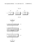 Method and Apparatus for Encoding/Decoding Multi-Channel Audio Signal diagram and image