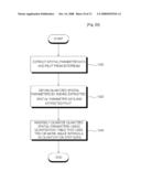 Method and Apparatus for Encoding/Decoding Multi-Channel Audio Signal diagram and image