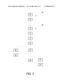 Method, a Program and a Module to Estimate a Doppler Maximum Frequency and an Oscillator Frequency Offset, Receiver Including the Module diagram and image