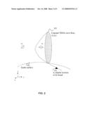 Determining a Geolocation Solution of an Emitter on Earth Using Satellite Signals diagram and image