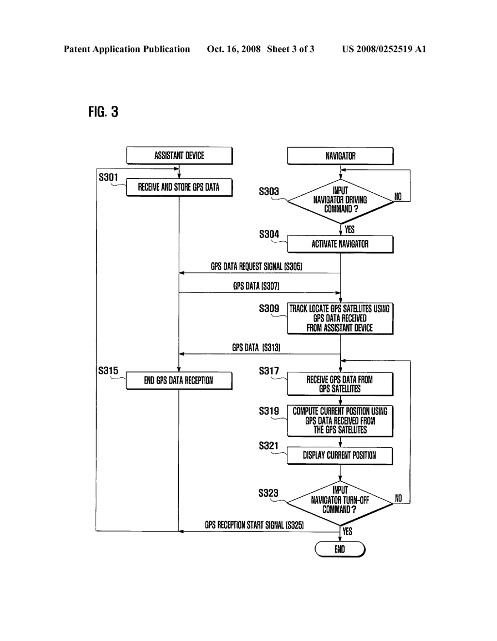 FAST POSITION FIXING METHOD FOR GPS NAVIGATOR - diagram, schematic, and image 04