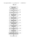 POSITIONING DEVICE, ELECTRONIC INSTRUMENT, AND STORAGE MEDIUM STORING PROGRAM diagram and image