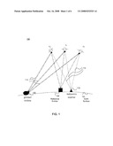 Determining a Geolocation Solution of an Emitter on Earth Based on Weighted Least-Squares Estimation diagram and image