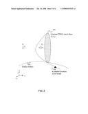 Determining a Geolocation Solution of an Emitter on Earth Based on Weighted Least-Squares Estimation diagram and image