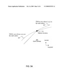 Determining a Geolocation Solution of an Emitter on Earth Based on Weighted Least-Squares Estimation diagram and image