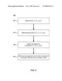 Determining a Geolocation Solution of an Emitter on Earth Based on Weighted Least-Squares Estimation diagram and image