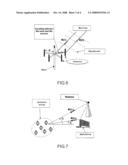 Multiparametric Direction Finding Method Comprising the Separation of the Incidence and Nuisance Parameters diagram and image