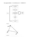 Method and apparatus for acquiring local position and overlaying information diagram and image