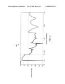 Ultra-Wideband Antenna Array with Additional Low-Frequency Resonance diagram and image