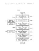 Organic electroluminescent display and image correction method thereof diagram and image