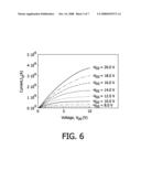 Transistor Control Circuits and Control Methods, and Active Matrix Display Devices Using the Same diagram and image