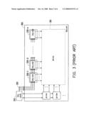 PANEL DISPLAY APPARATUS AND SOURCE DRIVER THEREOF diagram and image