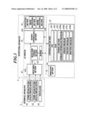 Outputting Apparatus diagram and image