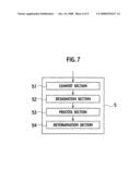 DISPLAY APPARATUS WITH OPTICAL INPUT FUNCTION diagram and image