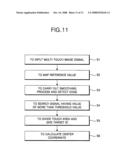 Display having infrared edge illumination and multi-touch sensing function diagram and image