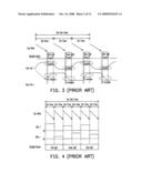 DISPLAY METHOD WITH INTERLACING REVERSAL SCAN AND DEVICE THEREOF diagram and image