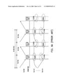 DISPLAY METHOD WITH INTERLACING REVERSAL SCAN AND DEVICE THEREOF diagram and image