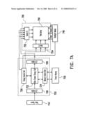 DISPLAY METHOD WITH INTERLACING REVERSAL SCAN AND DEVICE THEREOF diagram and image