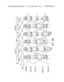 DISPLAY METHOD WITH INTERLACING REVERSAL SCAN AND DEVICE THEREOF diagram and image