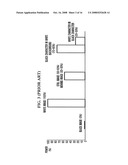 IMAGE PROCESSING APPARATUS AND METHOD OF REDUCING POWER CONSUMPTION OF SELF-LUMINOUS DISPLAY diagram and image