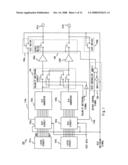 Driver of display unit diagram and image