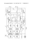 Driver of display unit diagram and image