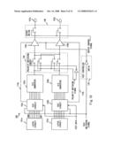 Driver of display unit diagram and image