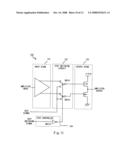 Driver of display unit diagram and image