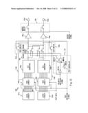 Driver of display unit diagram and image