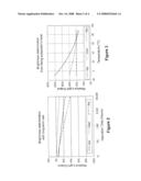 Device and Method for Driving Light-Emitting Diodes diagram and image