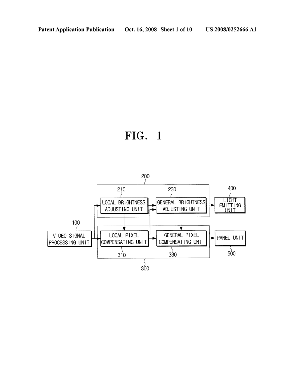 DISPLAY APPARATUS AND METHOD FOR ADJUSTING BRIGHTNESS THEREOF - diagram, schematic, and image 02