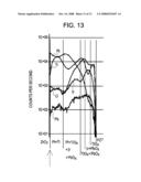 ACTUATOR DEVICE AND LIQUID EJECTING HEAD diagram and image