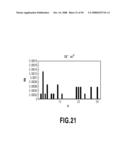 SHEET CONVEYING APPARATUS, PRINTING APPARATUS, CORRECTION INFORMATION ACQUIRING APPARATUS, PRINTING SYSTEM, METHOD OF CONVEYING SHEETS AND METHOD OF ACQUIRING CORRECTION INFORMATION diagram and image