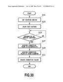 SHEET CONVEYING APPARATUS, PRINTING APPARATUS, CORRECTION INFORMATION ACQUIRING APPARATUS, PRINTING SYSTEM, METHOD OF CONVEYING SHEETS AND METHOD OF ACQUIRING CORRECTION INFORMATION diagram and image