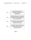 IMAGE STABILIZATION METHOD AND APPARATUS diagram and image