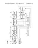 IMAGING APPARATUS AND IMAGING METHOD diagram and image