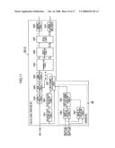 WHITE BALANCE CORRECTING METHOD AND IMAGE-PICKUP APPARATUS diagram and image