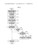 WHITE BALANCE CORRECTING METHOD AND IMAGE-PICKUP APPARATUS diagram and image