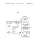 OPTICAL APPARATUS HAVING CONTROL UNIT CONFIGURED TO REDUCE NOISE IN CAPTURED IMAGE diagram and image